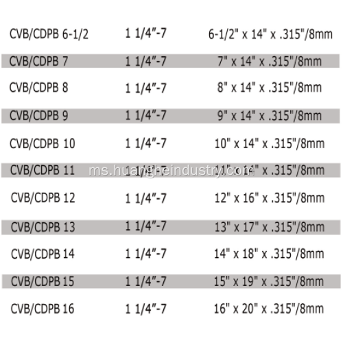 Diamond Core Bit (Segmen Khas)